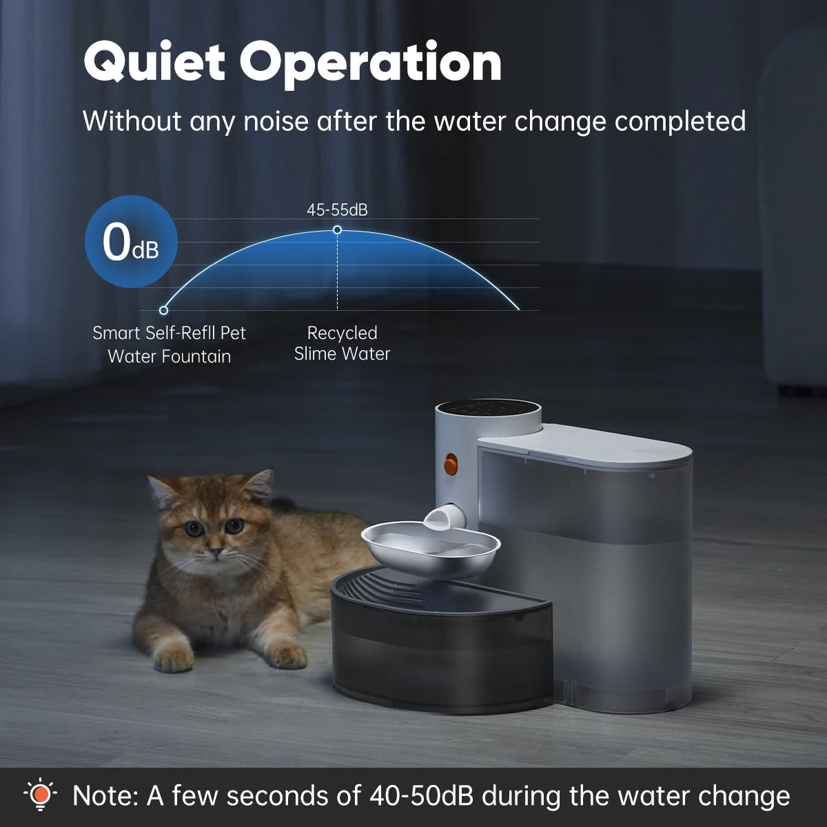 Automatic Pet Water Fountain – 3L Transparent Reservoir, Detachable Bowl for Cats & Dogs