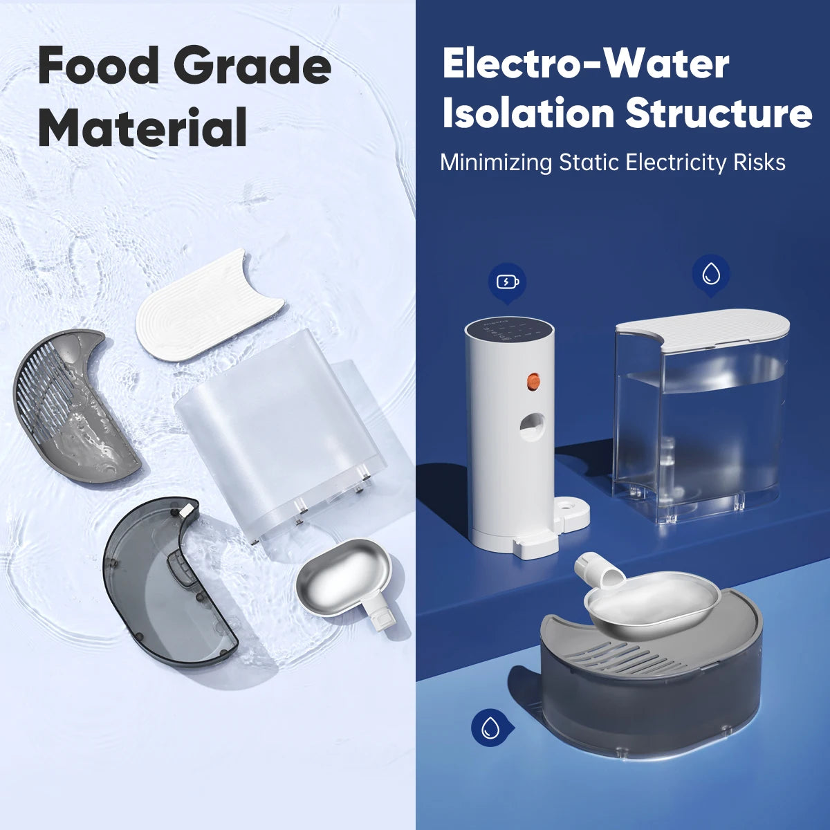 Automatic Pet Water Fountain – 3L Transparent Reservoir, Detachable Bowl for Cats & Dogs