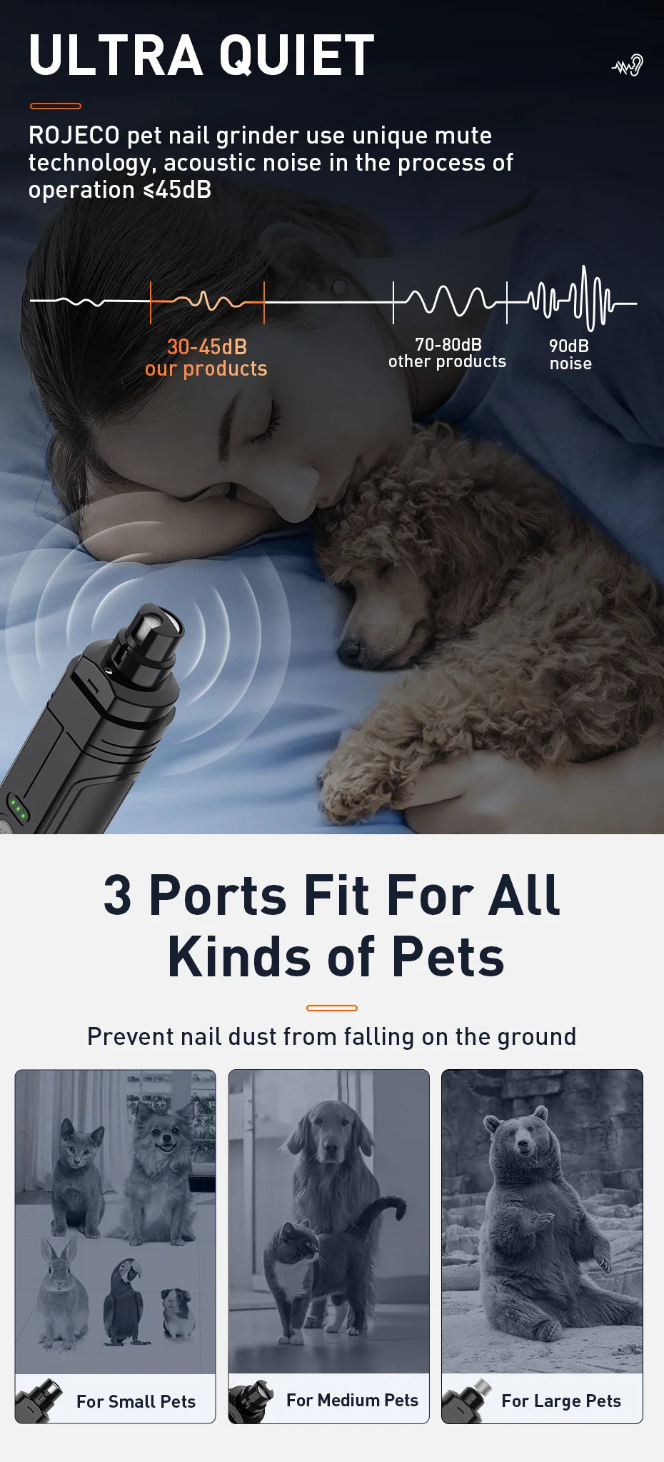 ROJECO P3 Electric Pet Nail Grinder