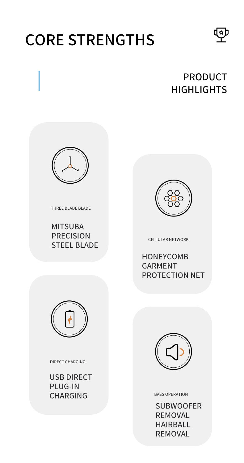 Fuzz & Fluff Remover for Fabri