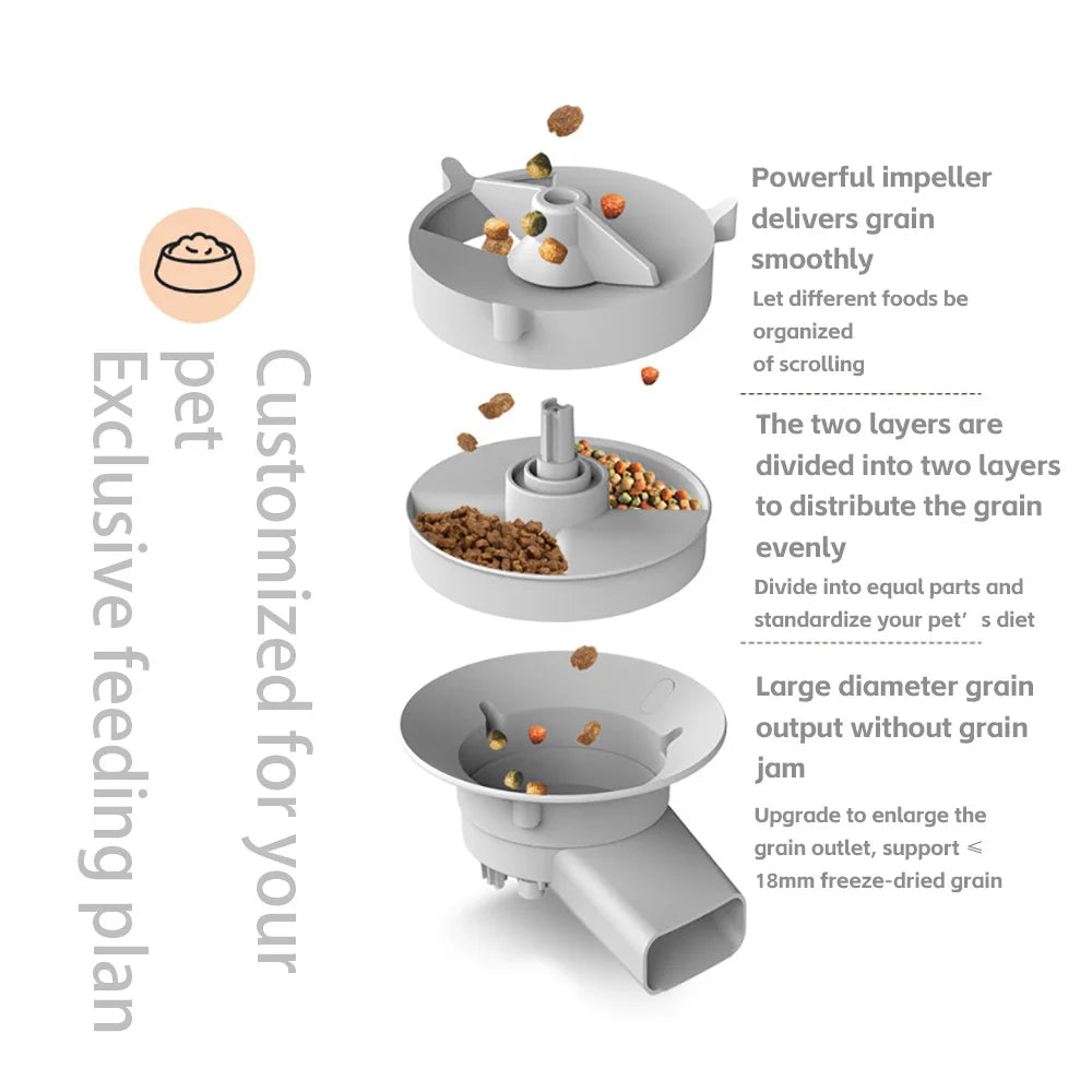Smart Automatic Cat Feeder with Dual Steel Bowls & Wi-Fi Camera – 5L Hopper for Scheduled Feeds & HD Monitoring